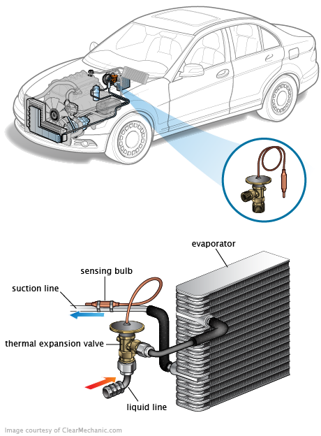 See U1131 repair manual